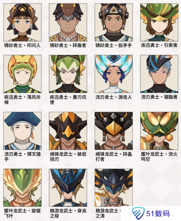 原神部族龙形武士速刷路线 部族龙形武士在哪里[多图]图片2