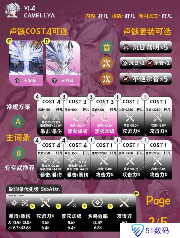 鸣潮椿如何养成 椿的培养攻略[多图]图片4