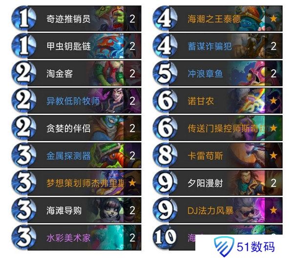 炉石传说**术法卡组攻略 新手**术应该怎么选择卡组[多图]图片3