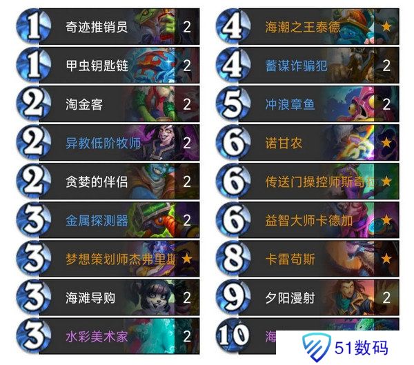 炉石传说**术法卡组攻略 新手**术应该怎么选择卡组[多图]图片4