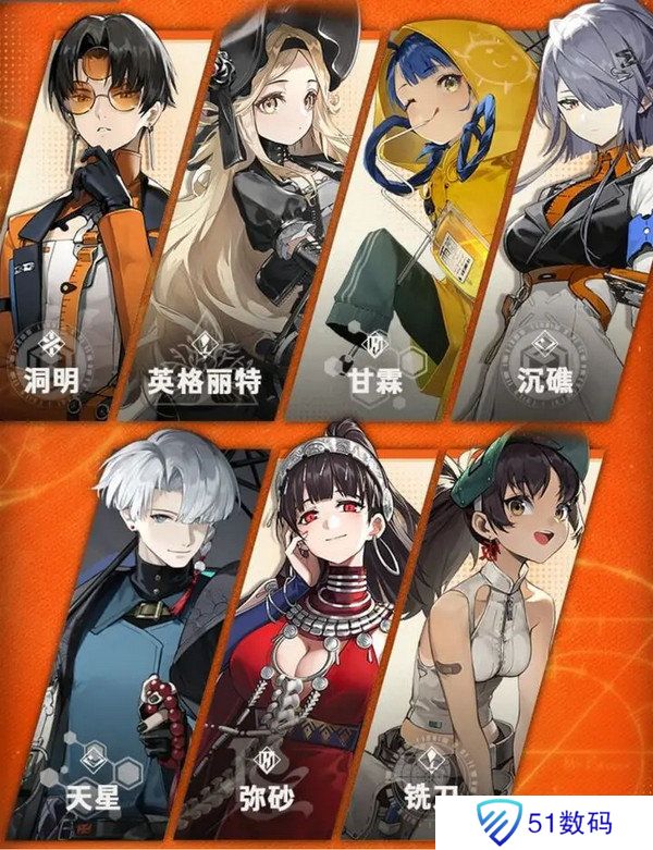 新月同行预抽卡角色有哪些 角度强度排行榜[多图]图片2