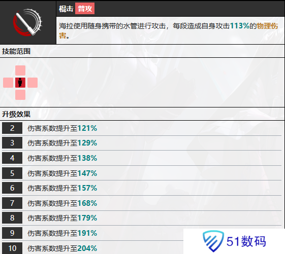 无期迷途海拉怎么样 海拉技能属性介绍[多图]图片5
