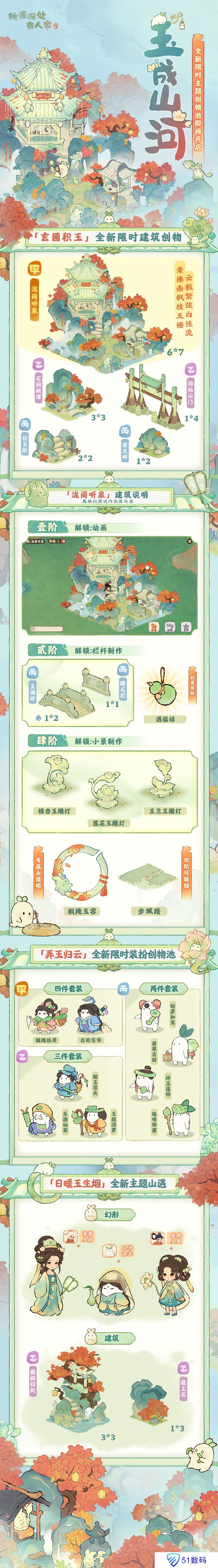 桃源深处有人家玄圃积玉卡介绍 玄圃积玉卡池怎么样[图]图片1