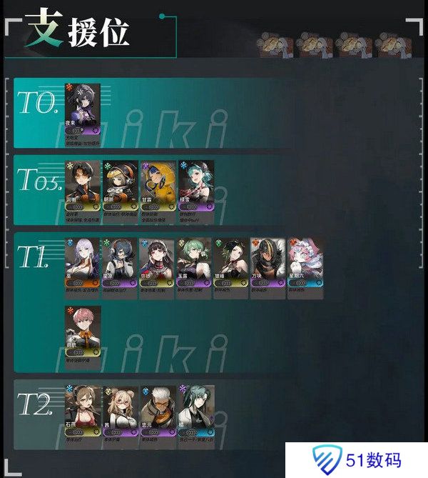 新月同行预抽卡角色有哪些 角度强度排行榜[多图]图片8