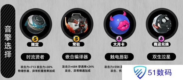 绝区零月城柳如何培养 月城柳培养攻略[多图]图片3