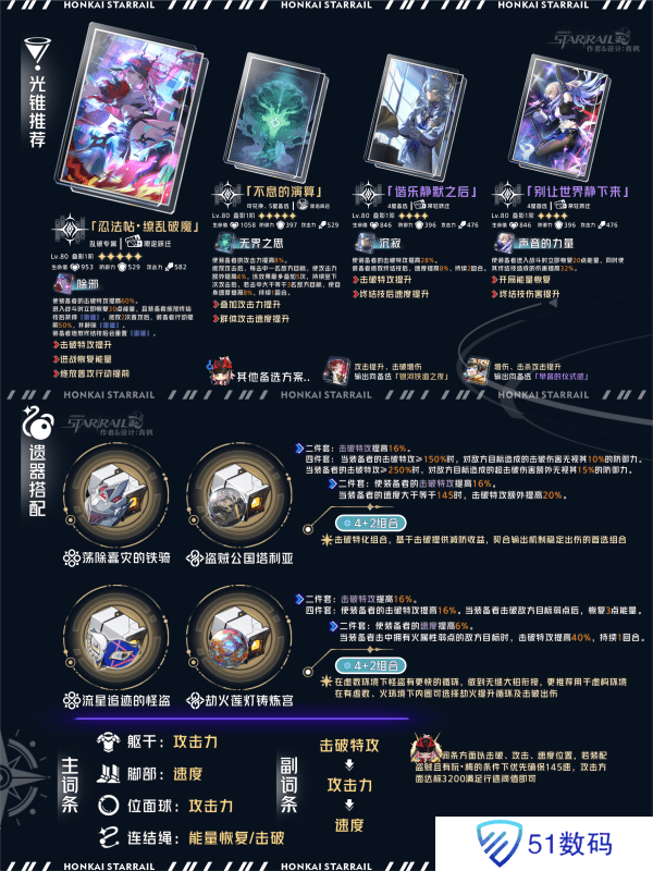 崩坏星穹铁道乱破光锥选择攻略 乱破光锥选择阵容搭配[多图]图片2