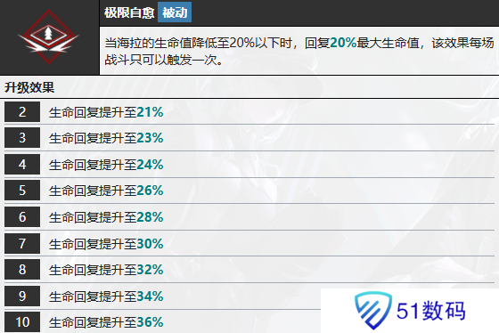 无期迷途海拉怎么样 海拉技能属性介绍[多图]图片8