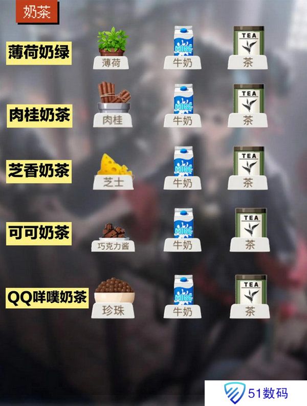 归龙潮饮品配方大全 饮品有哪些配方[多图]图片5