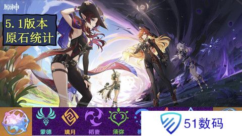 原神5.1版本原石奖励有哪些 5.1版本全部奖励汇总[多图]图片1