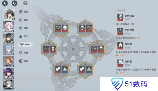 深空之眼伽梨阵容搭配攻略 伽梨阵容养成搭配指南[多图]图片2