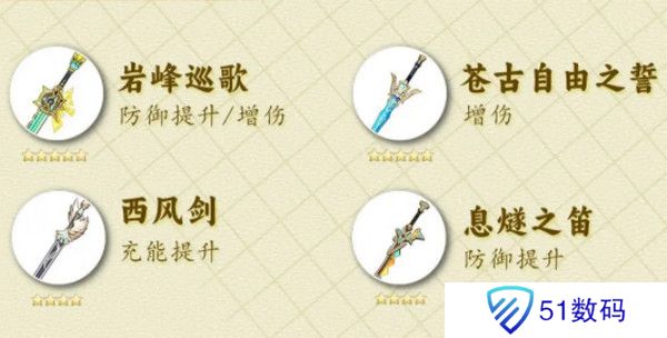 原神希诺宁培养攻略 希诺宁如何培养[多图]图片4