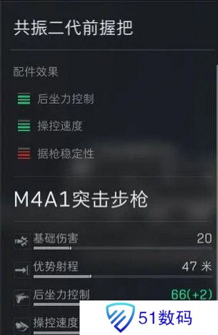 三角洲行动M4A1搭配使用指南 如何使用M4A1战场游戏龙神器[多图]图片4