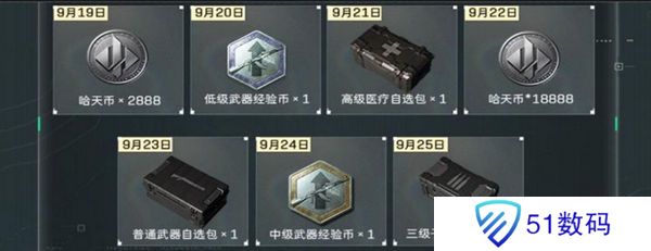 三角洲行动各渠道福利汇总 不同渠道福利有哪些[多图]图片4