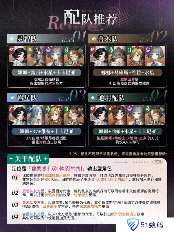 重返未来1999天使娜娜怎么培养 天使娜娜如何组队玩[多图]图片2