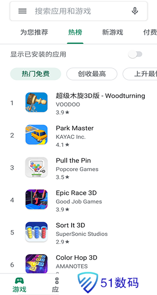 谷歌市场