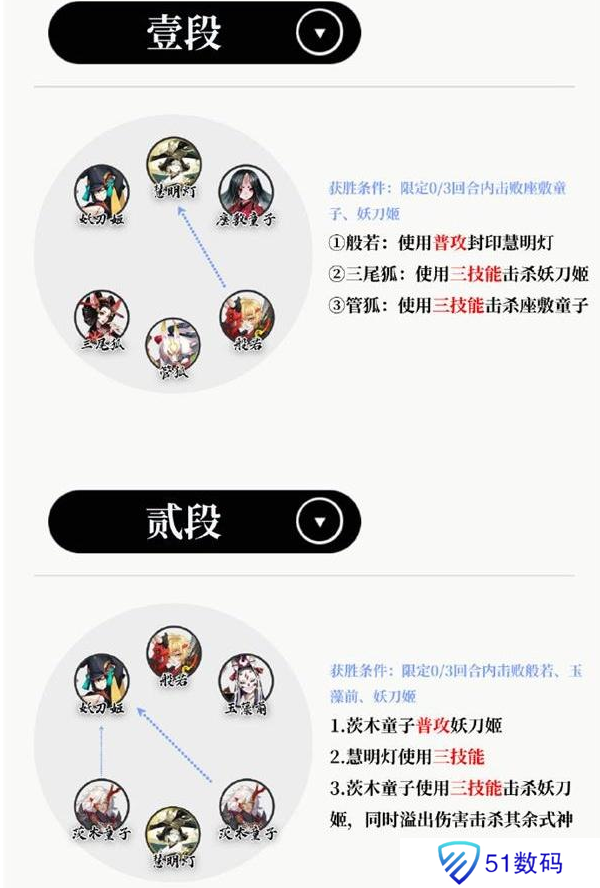 阴阳师阴阳师慧明灯残局得胜怎么打 慧明灯残局得胜玩法攻略[多图]图片2