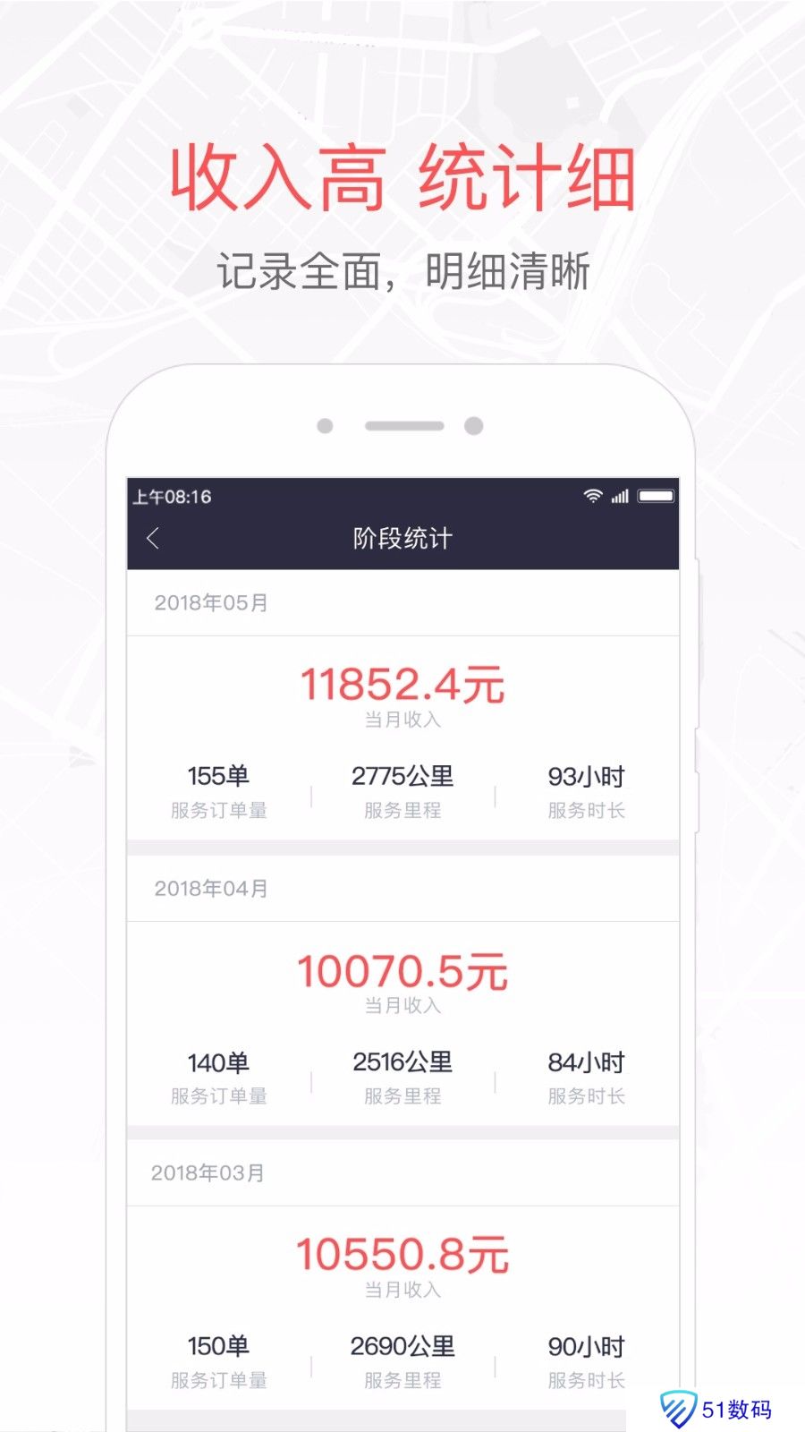 易到