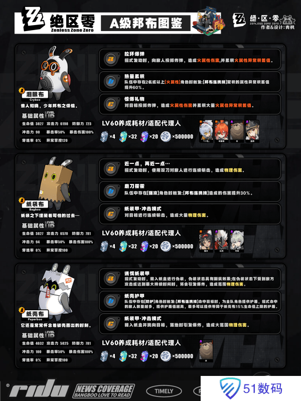 绝区零s邦布开图鉴升星的选择 S/A类型邦布效果和适配性介绍[多图]图片6