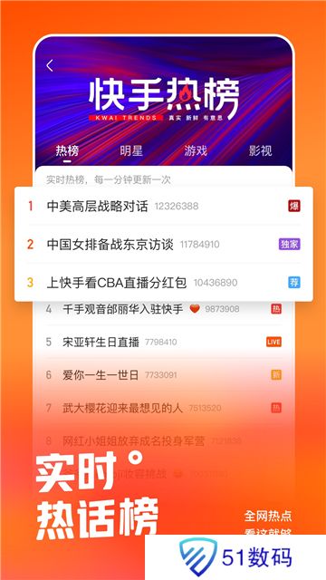 快手极速版(正规)升级版