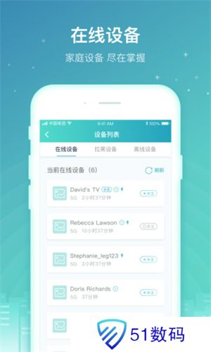 天翼网关
