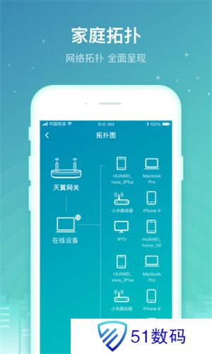 天翼网关