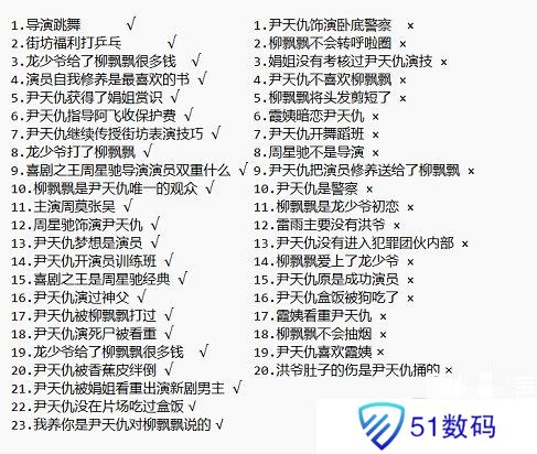 咸鱼之王喜剧之王联动答题答案大全 喜剧之王联动答题答案攻略[多图]图片2