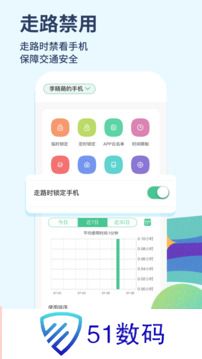 青柠守护