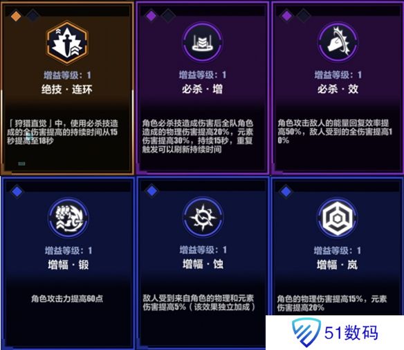 崩坏3循迹追猎必杀活动打法 循迹追猎必杀怎么玩[多图]图片1