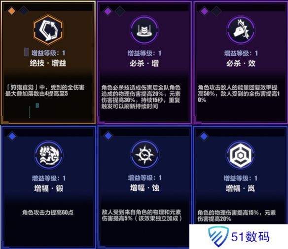 崩坏3循迹追猎必杀活动打法 循迹追猎必杀怎么玩[多图]图片4