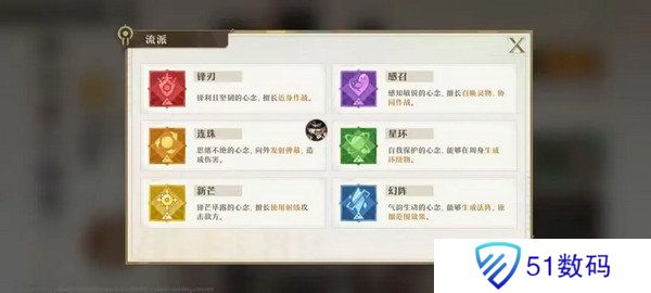 无尽梦回新手玩家玩法攻略 新手应该知道的这些事[多图]图片7