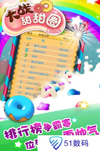 大战甜甜圈