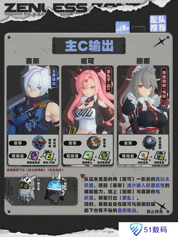 绝区零1.4赛斯如何培养 赛斯1.4版本怎么配队[多图]图片11