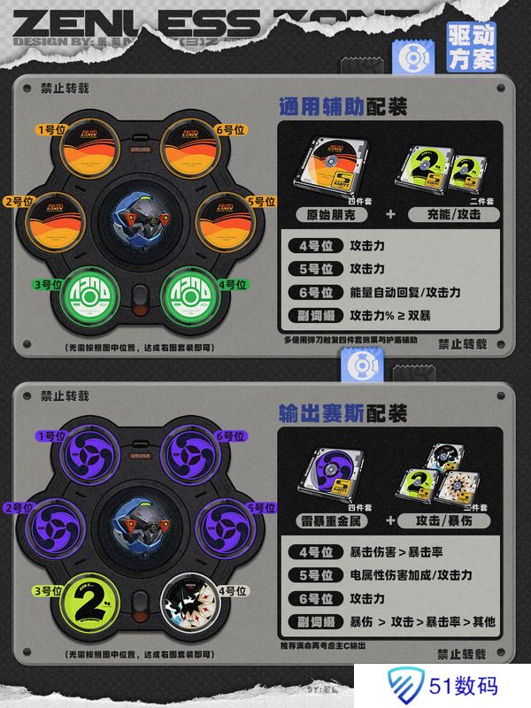 绝区零1.4赛斯如何培养 赛斯1.4版本怎么配队[多图]图片4