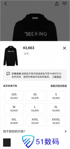 farfetch