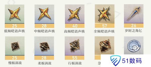 鸣嘲菲比突破材料有哪些 菲比突破材料在哪里收集[多图]图片3