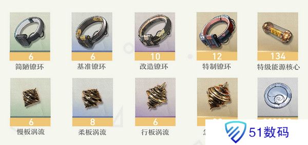 鸣嘲菲比突破材料有哪些 菲比突破材料在哪里收集[多图]图片4