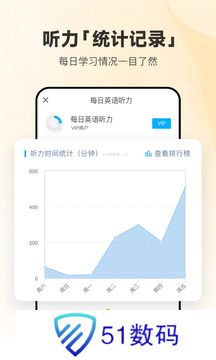 每日英语听力