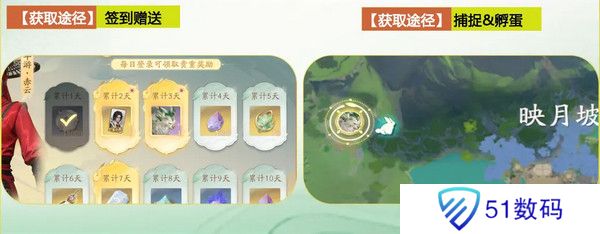 仙剑世界长风豹如何培养 长风豹培养攻略[多图]图片2