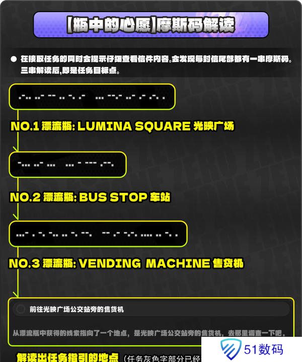 绝区零厄匹斯极钓大师赛攻略 1.5版厄匹斯极钓大师赛7成就如何达成[多图]图片16