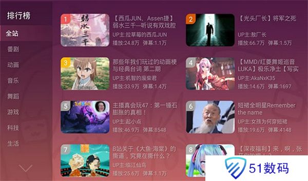 哔哩哔哩电视版