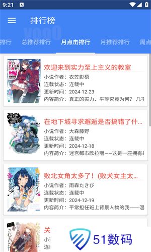 轻小说文库