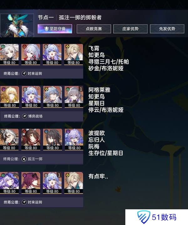 崩坏星穹铁道末日幻影猢狲博弈阵容推荐 末日幻影猢狲博弈阵容怎么搭配[多图]图片2