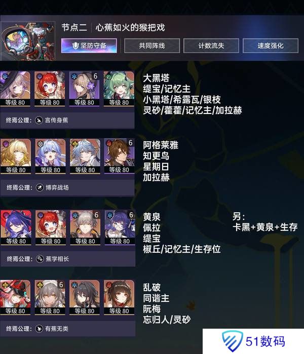 崩坏星穹铁道末日幻影猢狲博弈阵容推荐 末日幻影猢狲博弈阵容怎么搭配[多图]图片3