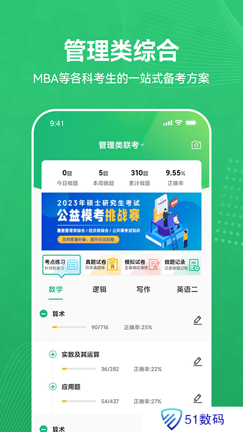 都学mba