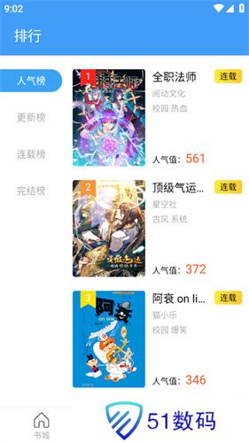 cain漫画