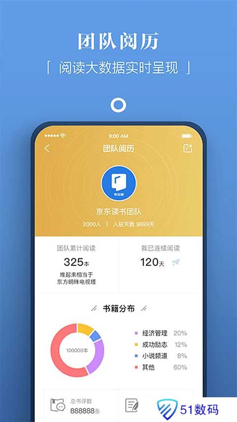 京东读书专业版